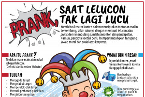 Ketika lelucon tak lagi lucu