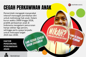 Cegah pernikahan dini lindungi hak anak