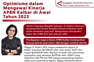 Optimisme mengawal kinerja APBN Kalbar 2023