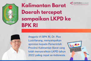 Kalbar dapat apresiasi serahkan LKPD tercepat ke BPK RI