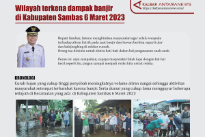 Wilayah terdampak banjir di Sambas 6 Maret 2023