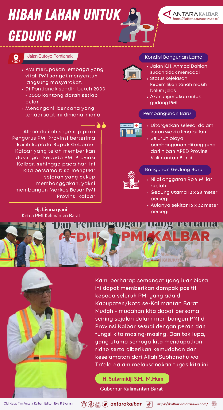 Hibang pembangunan Gedung PMI Kalbar