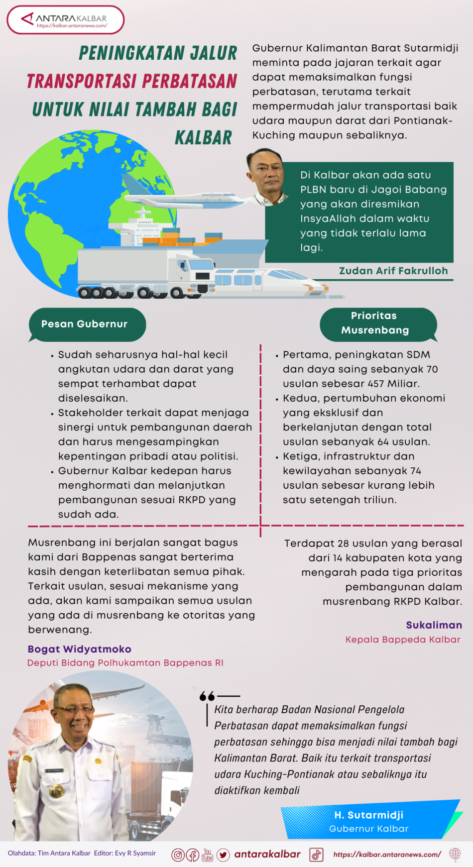 Jalur transportasi di perbatasan meningkatkan pemasukan