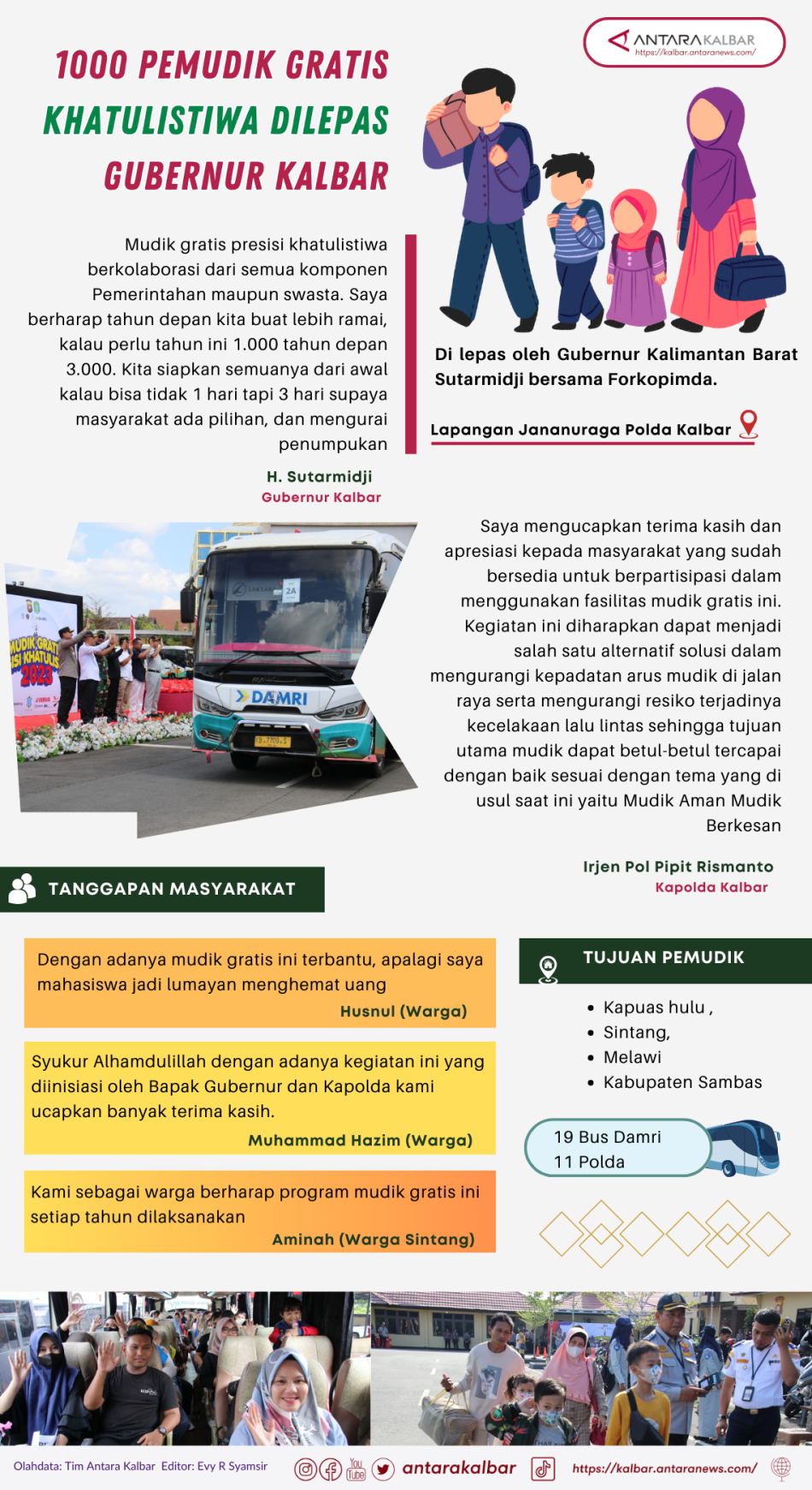 Pelepasan peserta mudik gratis Presisi Khatulistiwa