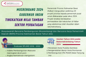 Musrenbang Kalimantan Barat tingkatkan nilai tambah sektor perbatasan