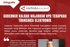 Gubernur Kalbar wajibkan OPD terapkan transaksi elektronik