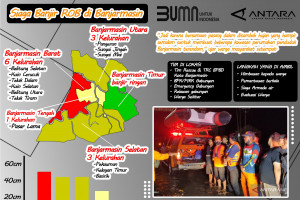 Siaga banjir rob di Banjarmasin