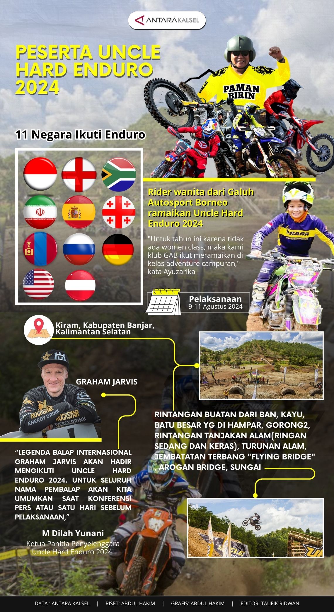 Rider nasional dan mancanegara ramaikan Uncle Hard Enduro 2024