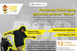 Porwanas Kalsel ajang gemakan potensi &ldquo;Banua&rdquo;
