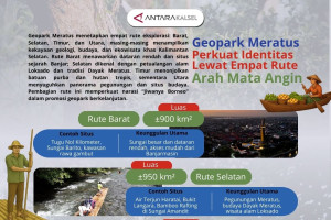 Geopark Meratus perkuat identitas lewat empat rute arah mata angin