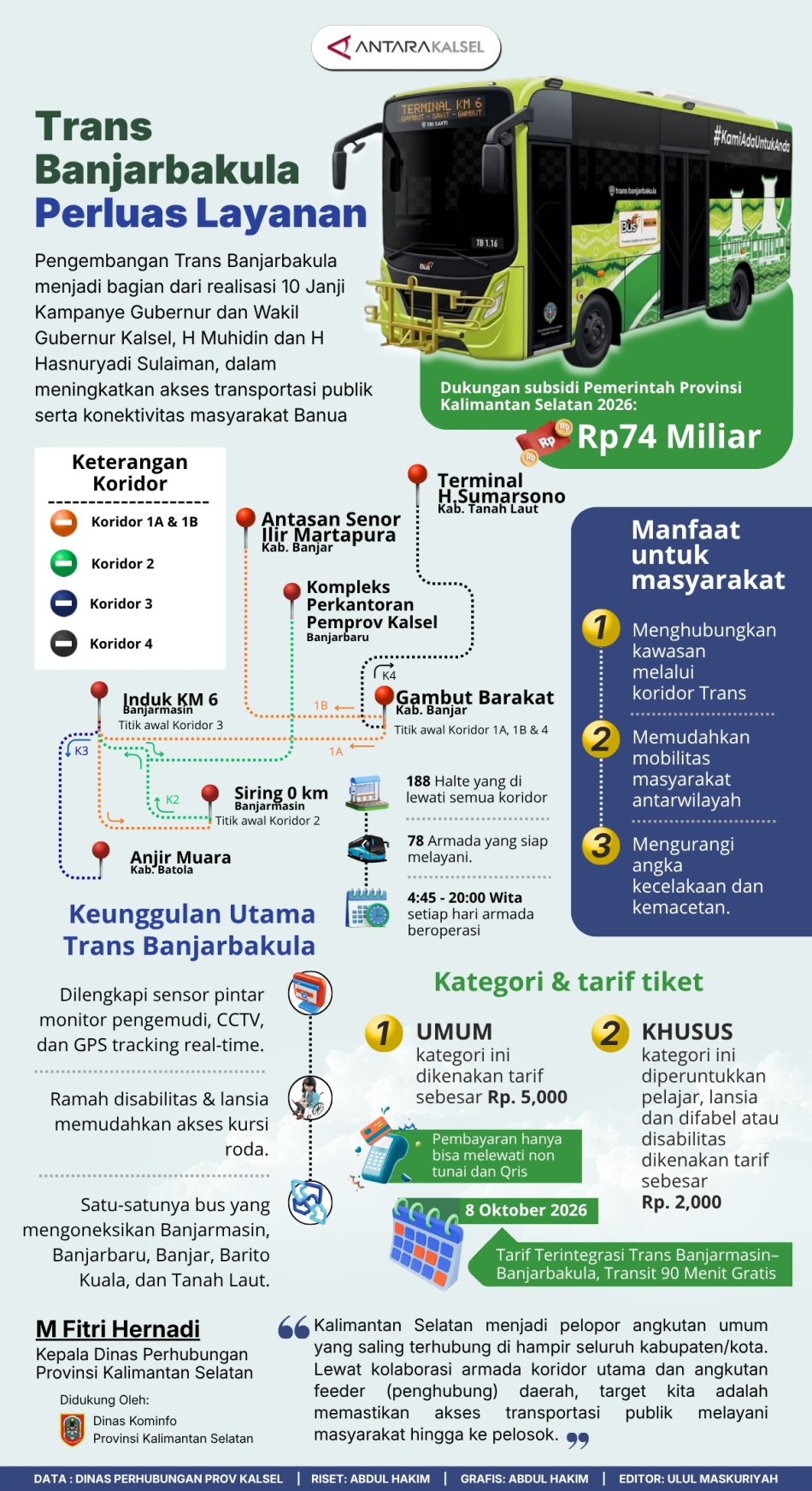 Trans Banjarbakula Perluas Layanan
