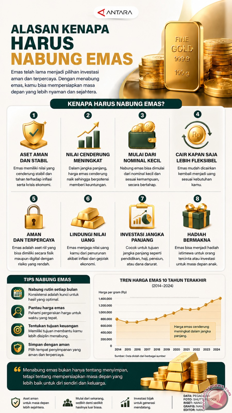 Alasan nabung emas: Investasi aman & stabil