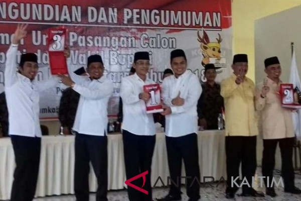 Batas dana kampanye Pilkada Penajam Rp6,8 miliar
