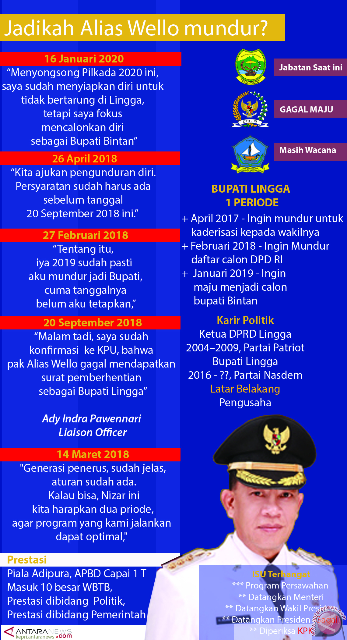 Bupati Lingga bakal mundur lagi