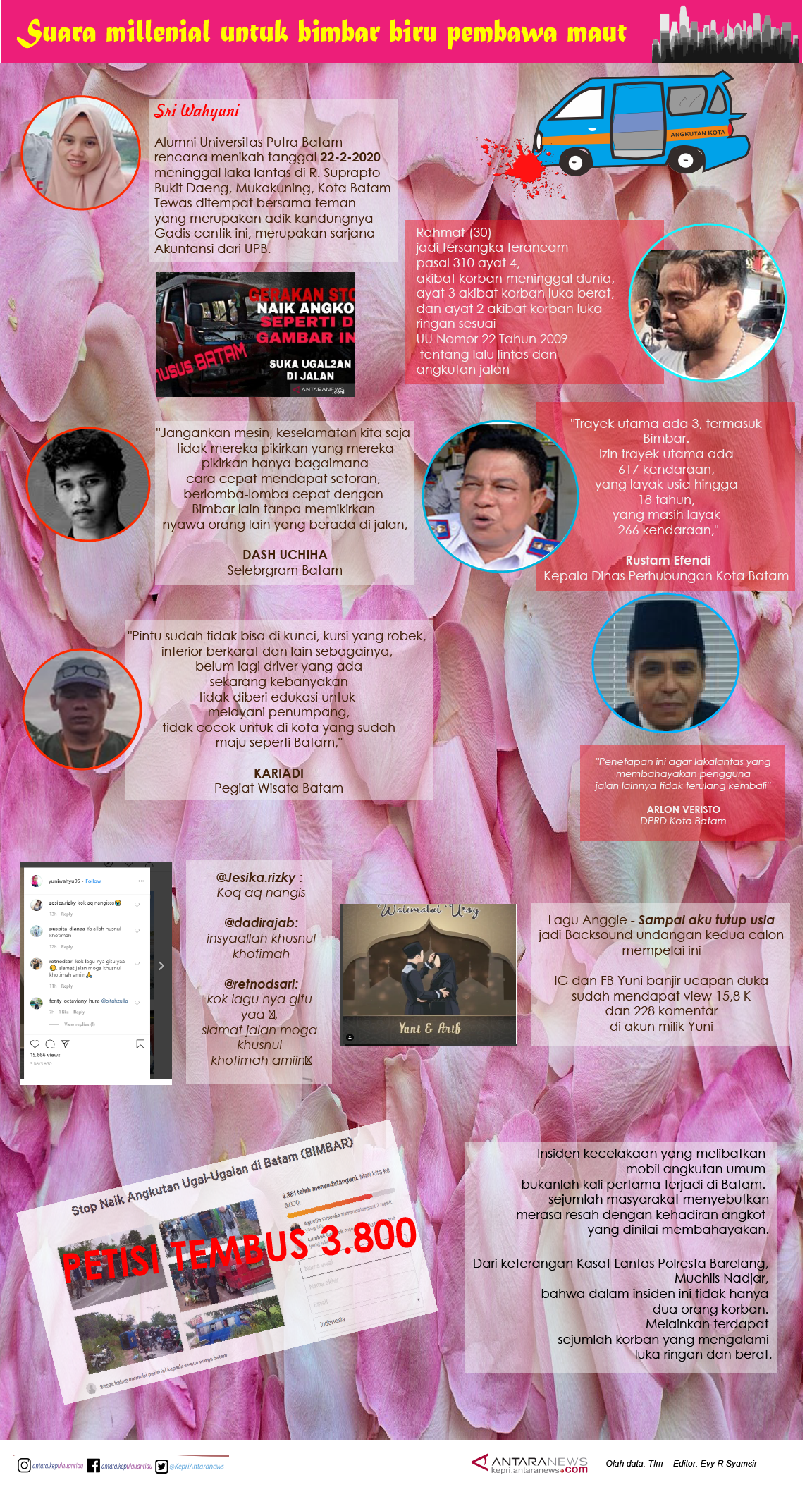 Infografik: Suara millenial untuk Bimbar biru pembawa maut