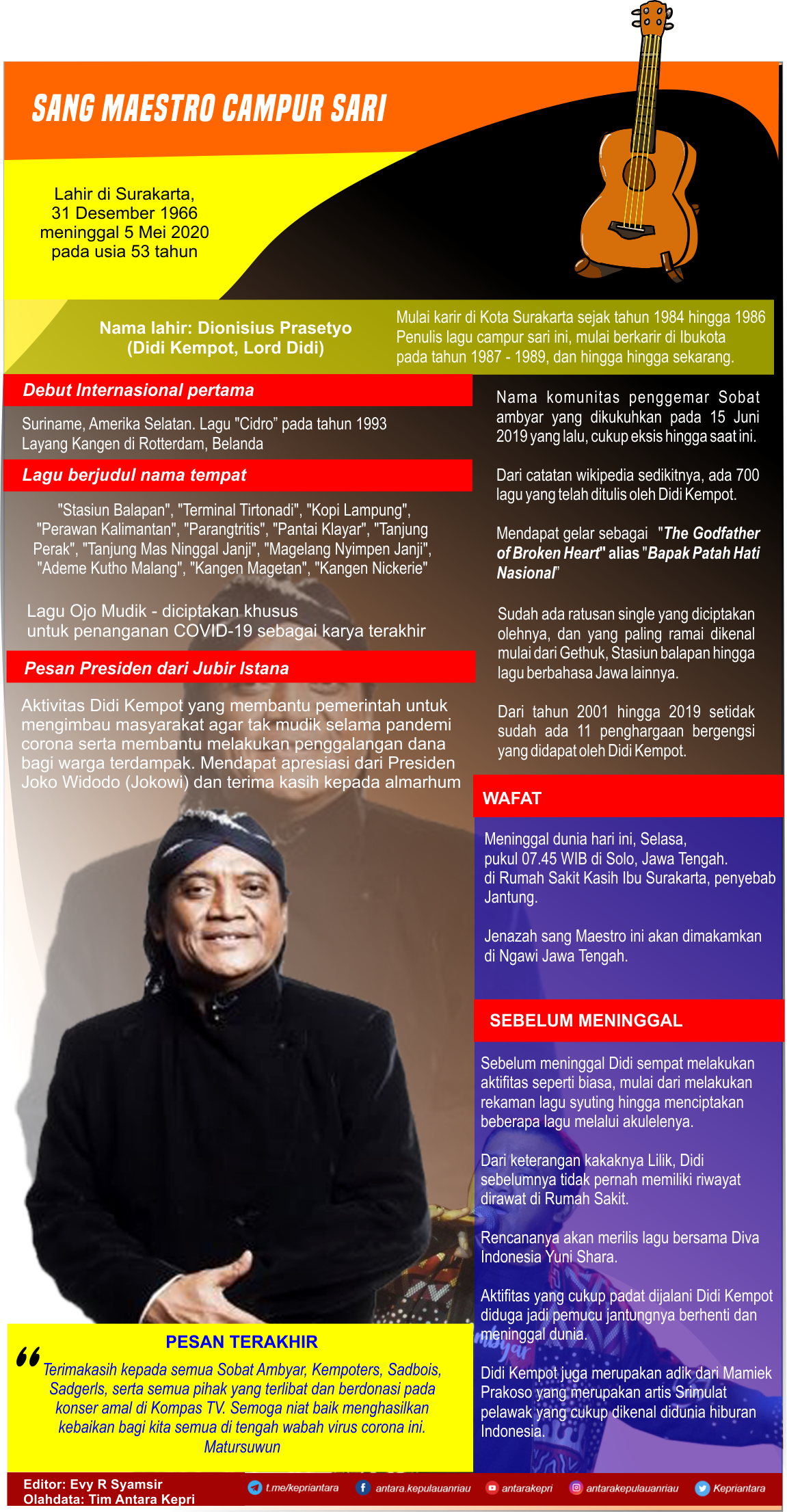 Turut berduka cita atas wafatnya maestro campur sari Didi Kempot