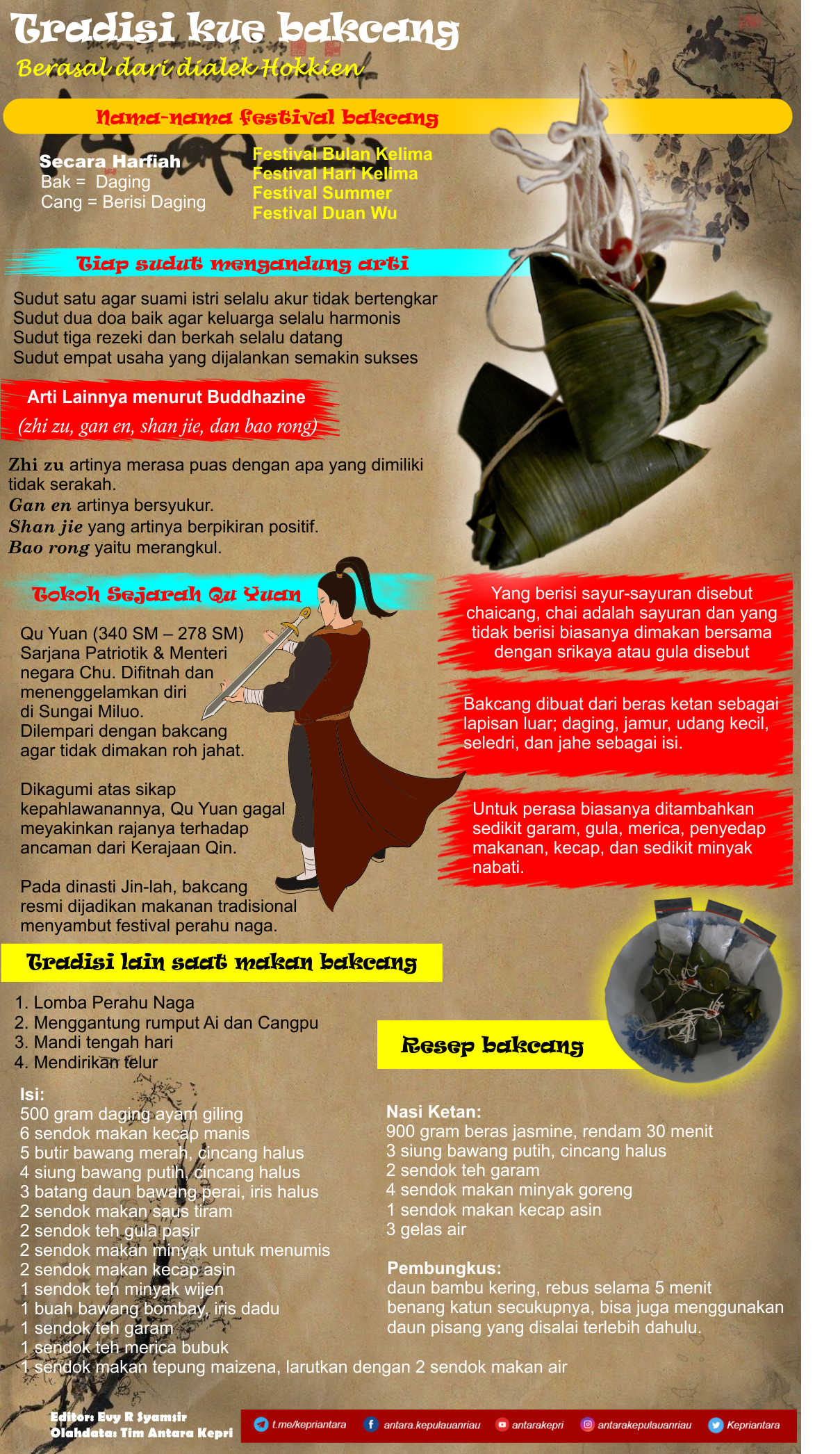 Bakcang makanan tradisional di moment penting