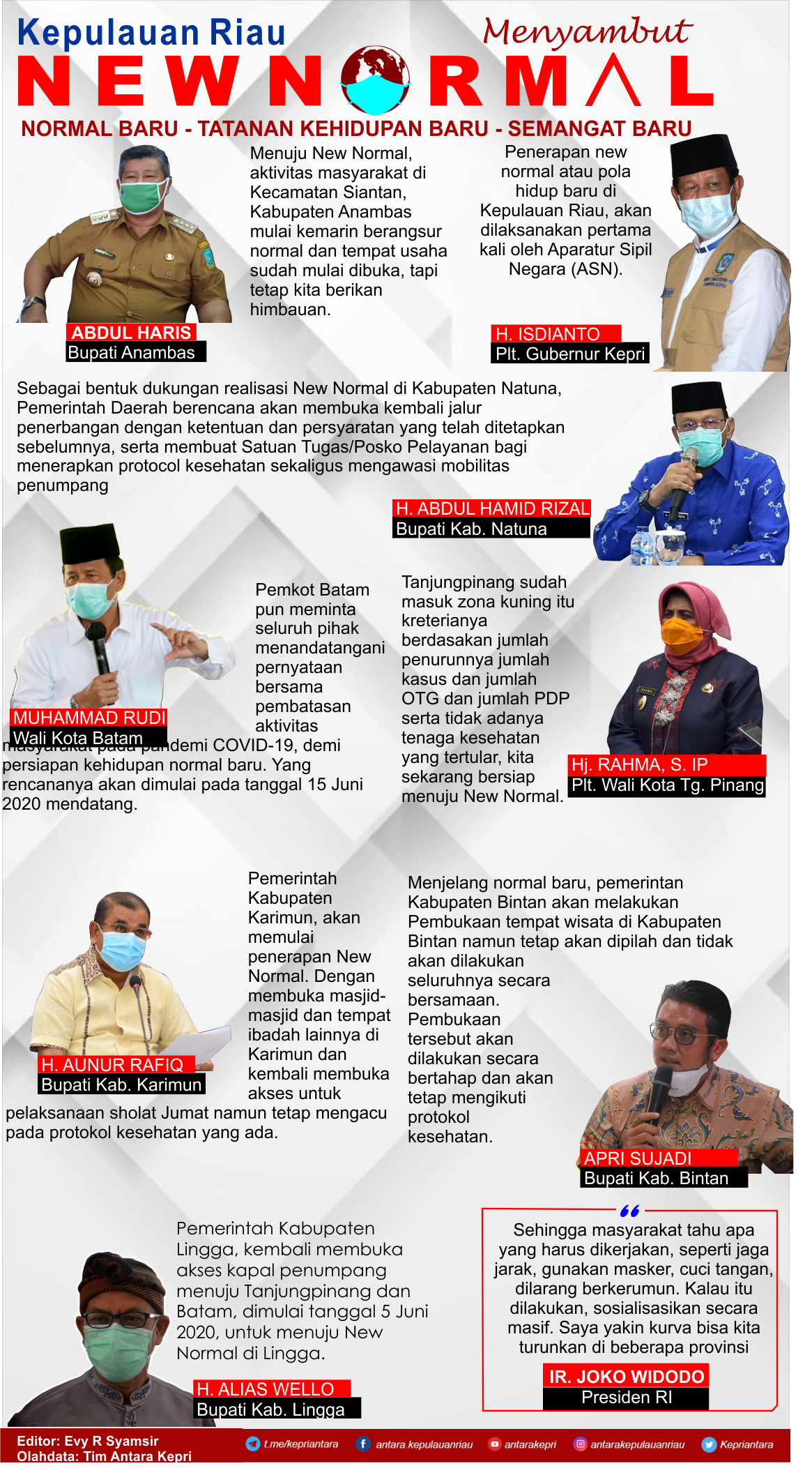 Kepulauan Riau menuju