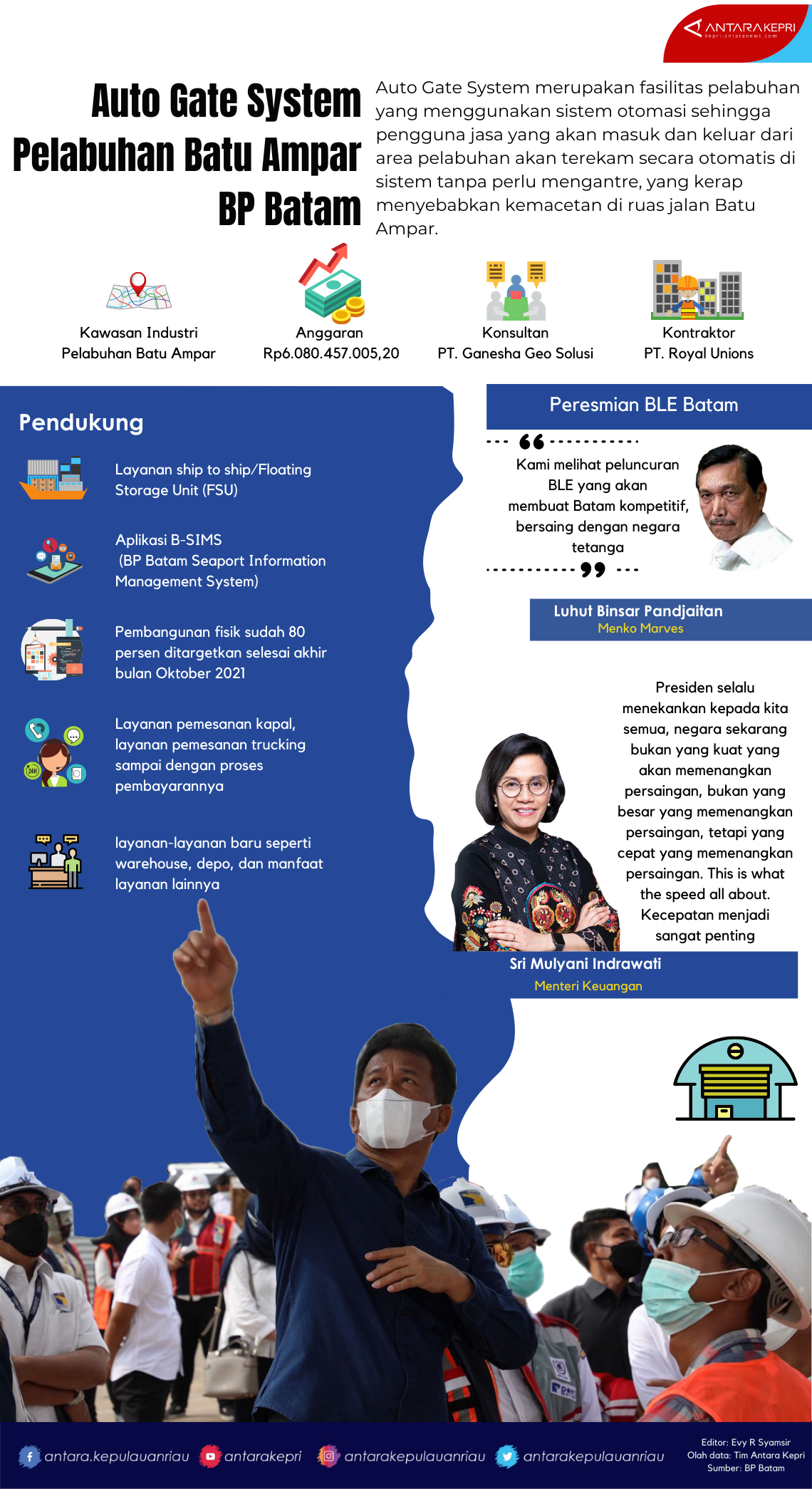 Infografis: Auto Gate Pelabuhan Batu Ampar