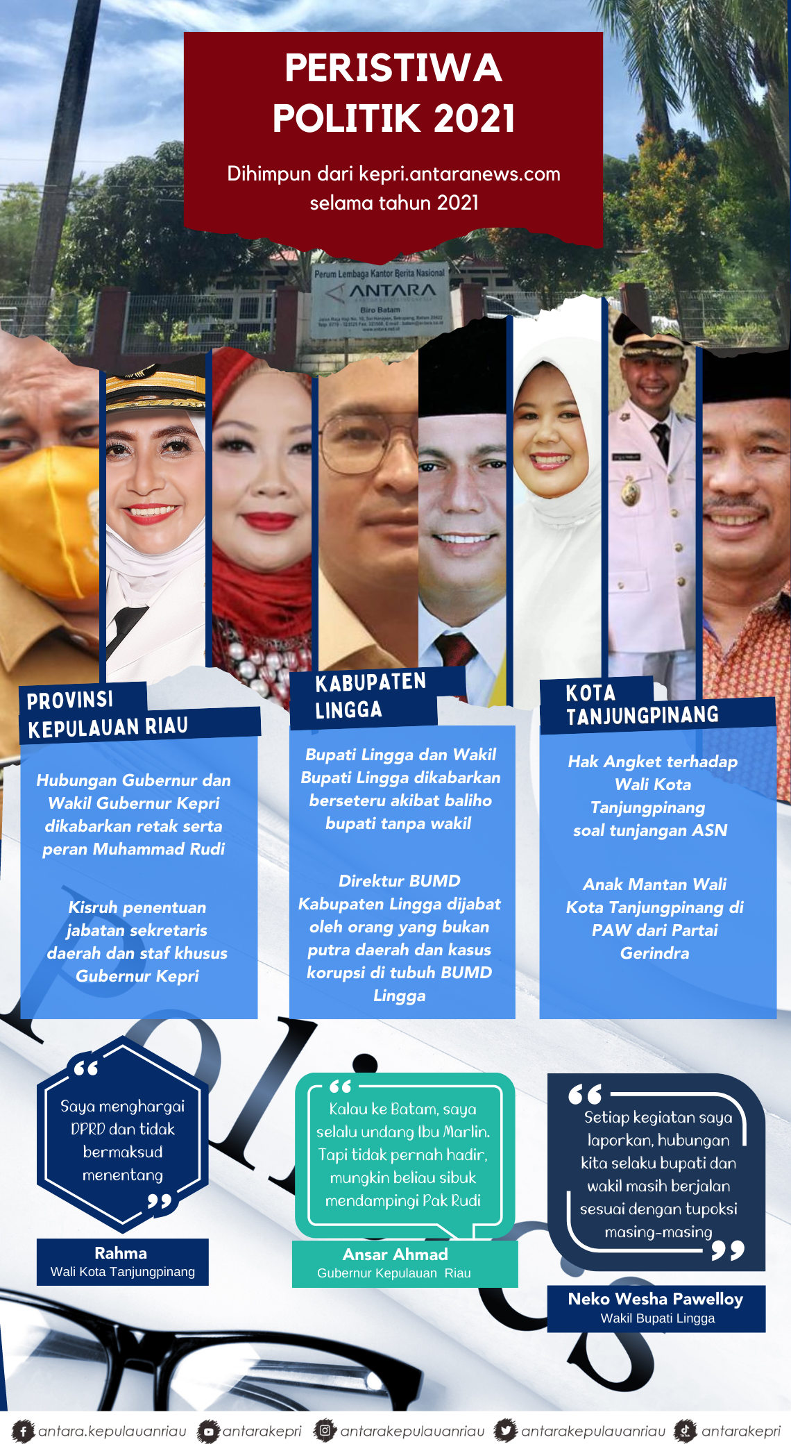 Peristiwa politik paling hangat selama 2021
