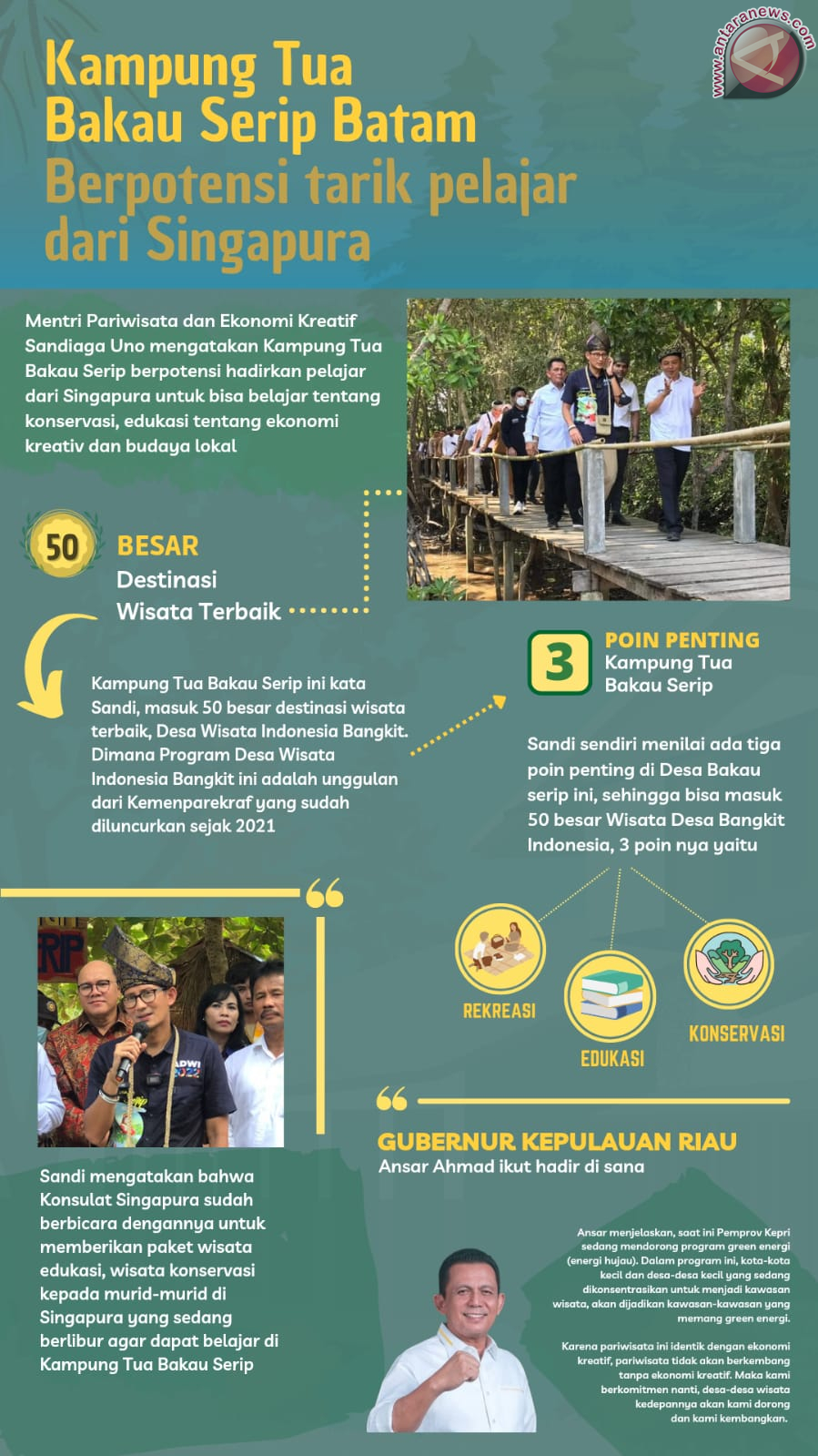 Potensi wisata di Kampung Tua Serip Batam