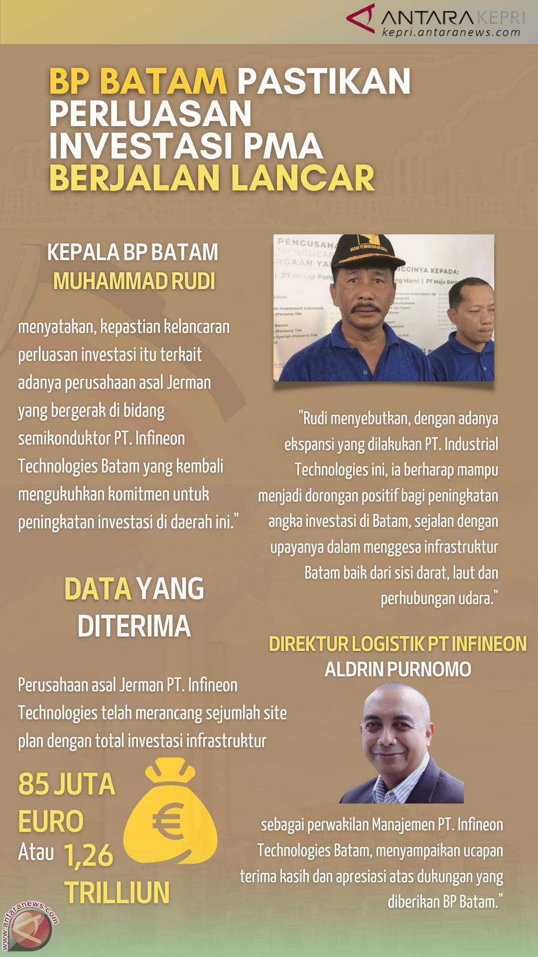 BP Batam pastikan perluasan investasi PMA berjalan lancar