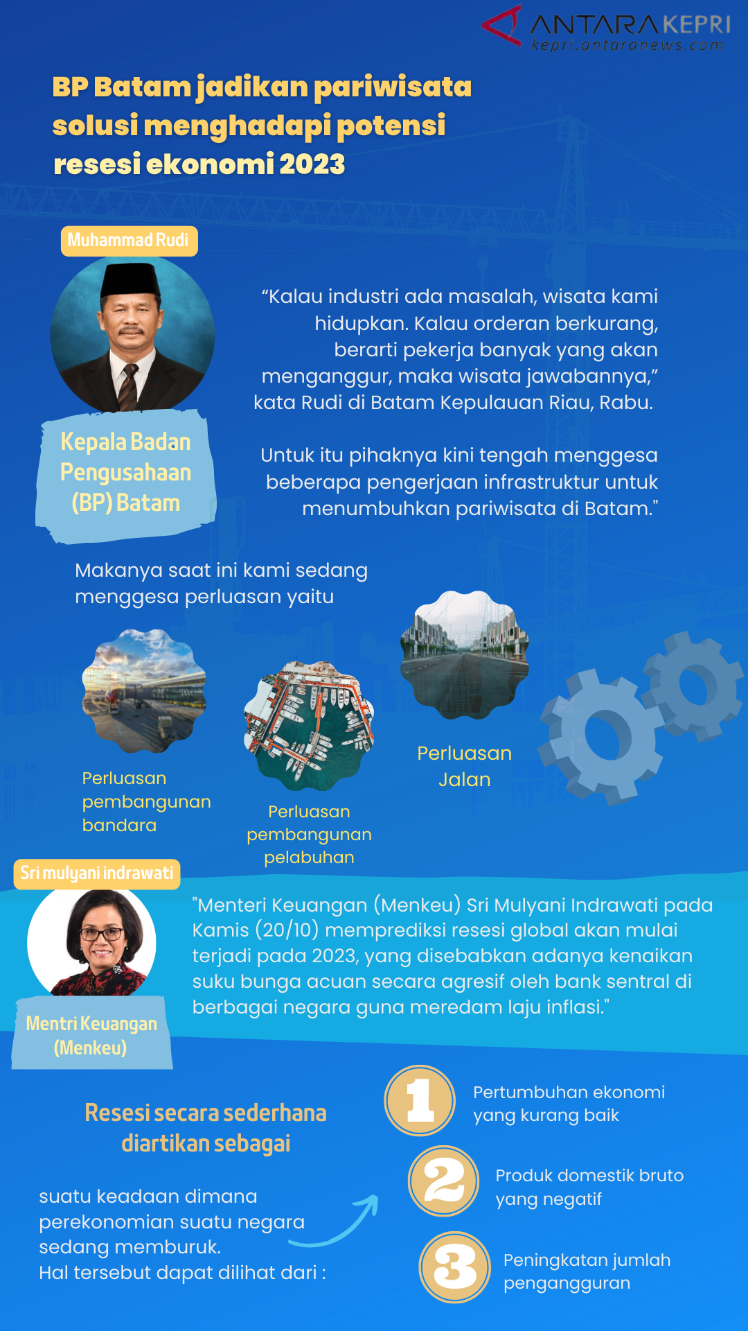 BP Batam jadikan pariwisata solusi hadapi potensi resesi ekonomi 2023