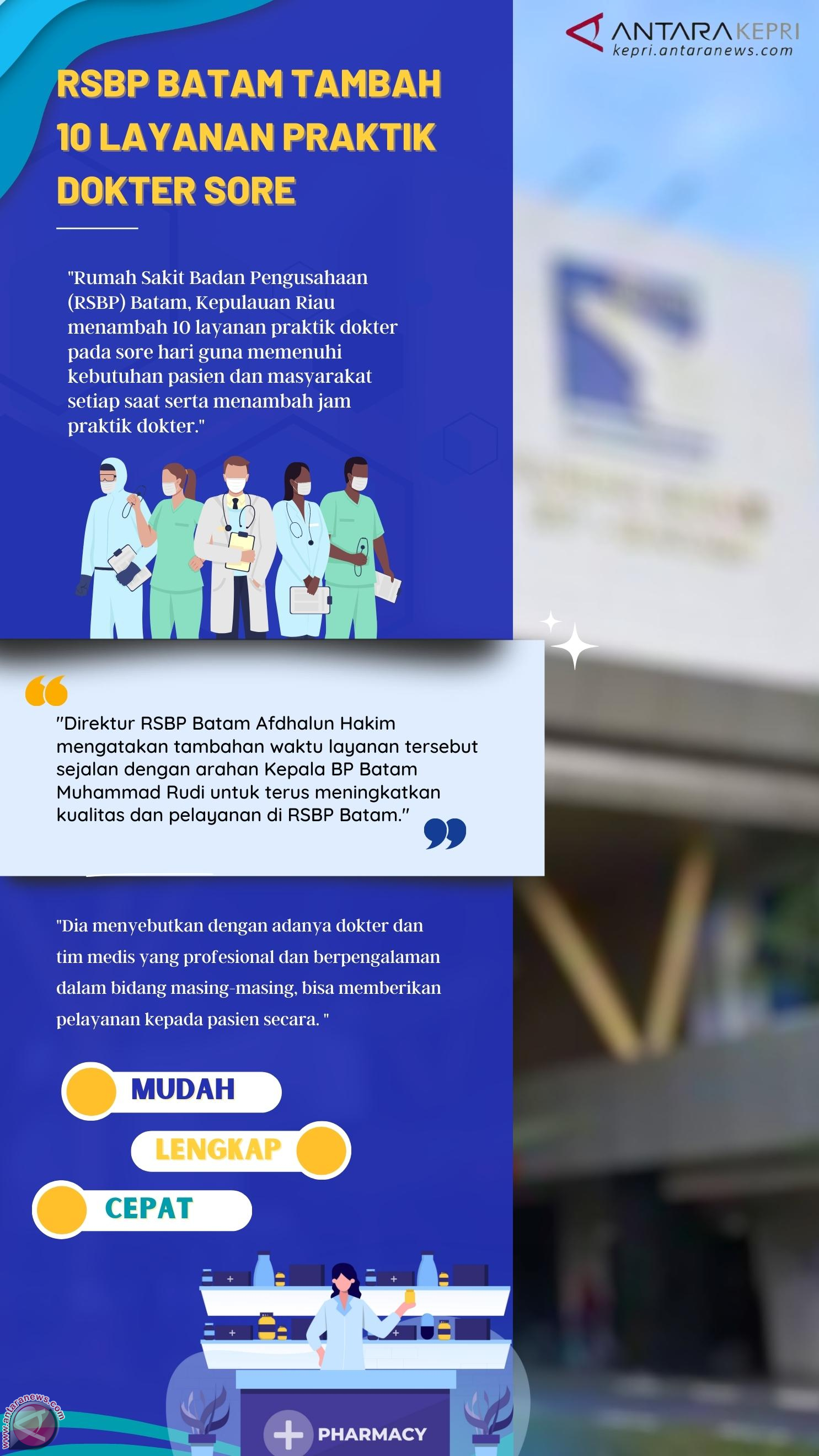 RSBP tambah layanan praktik sore