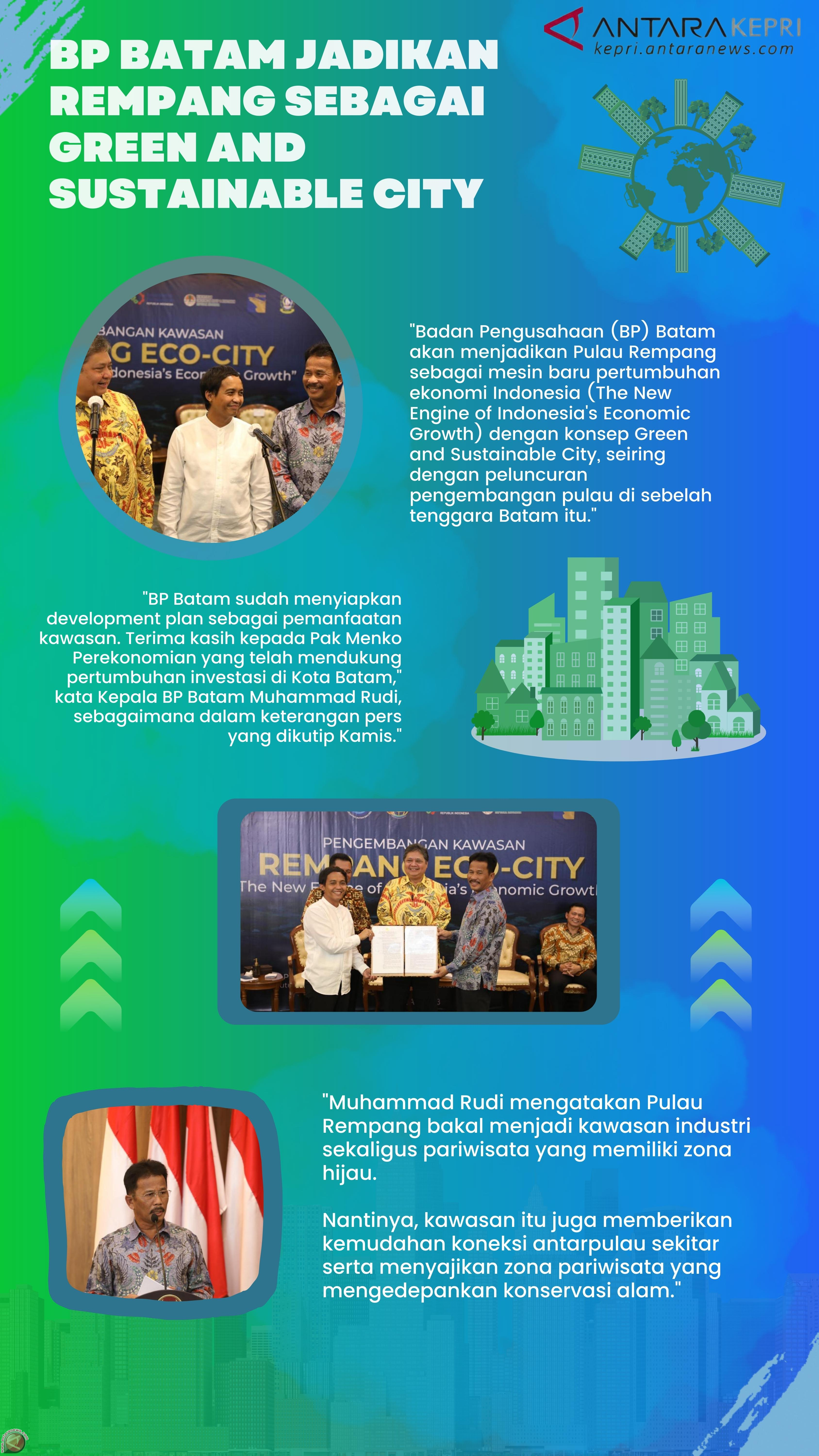 Menanti Rempang jadi Green and Sustainable City