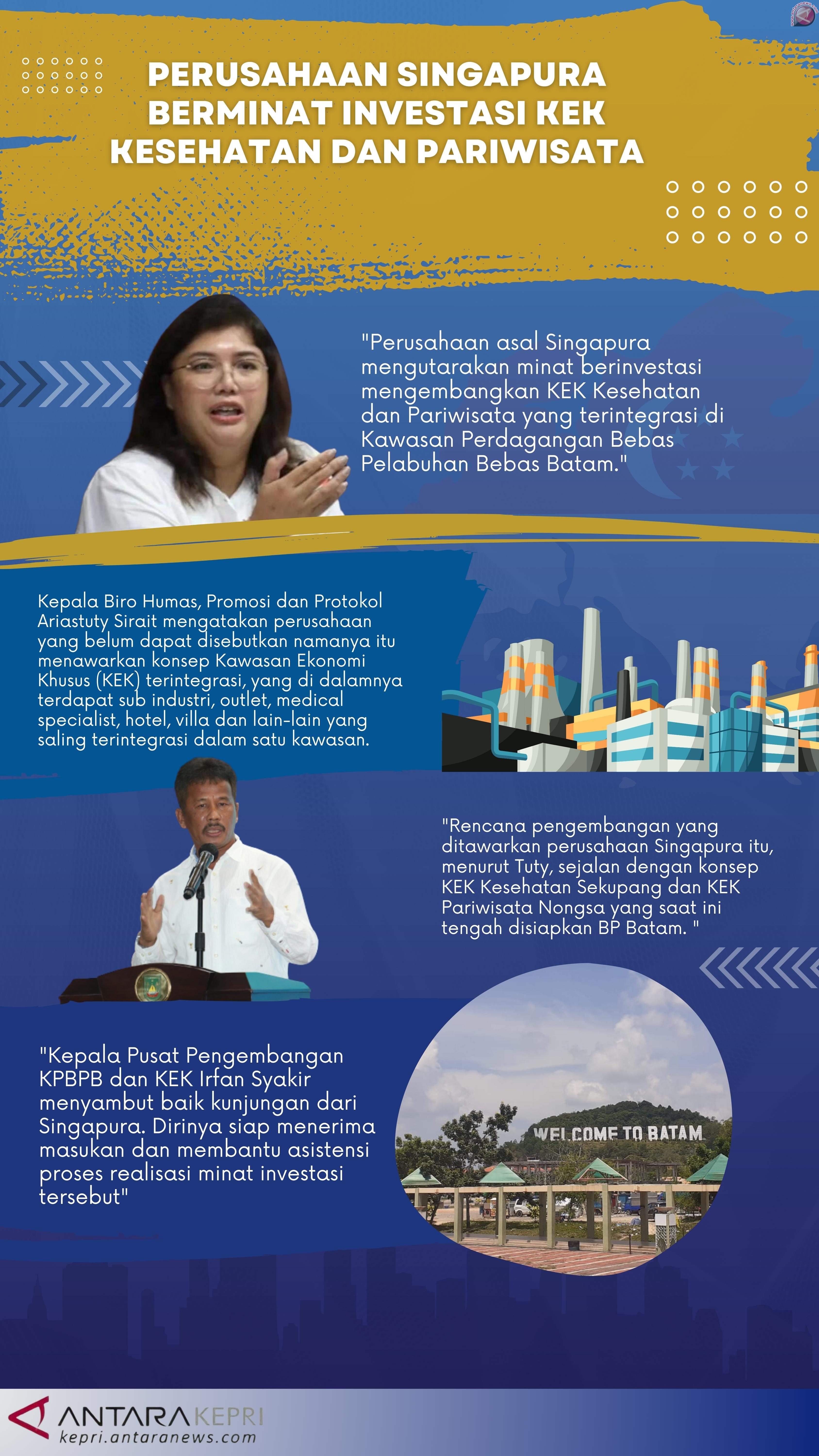 Perusahaan Singapura minat investasi KEK Kesehatan dan Pariwisata di Batam