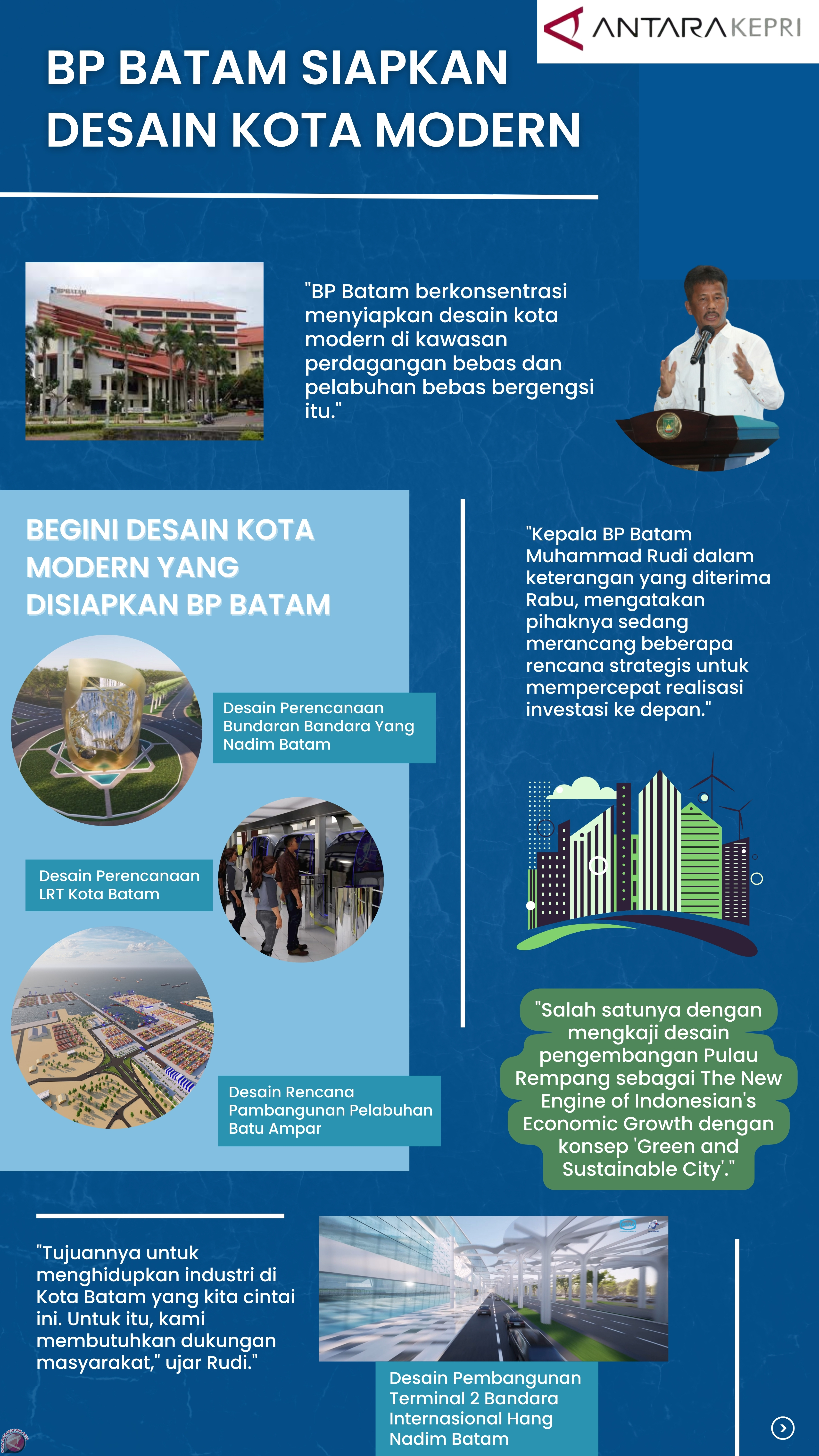 BP Batam Siapkan Desain Kota Modern