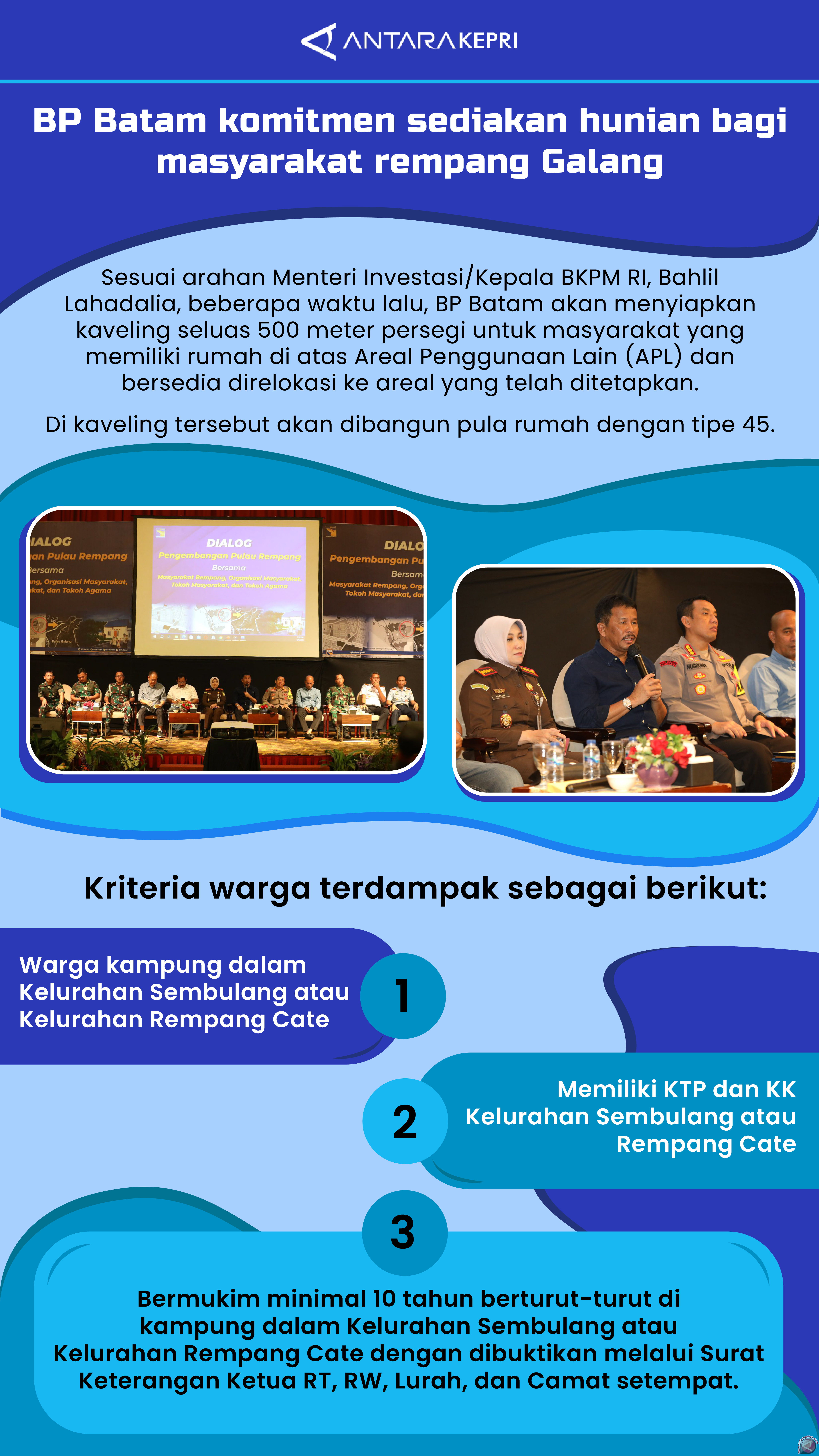 BP Batam komitmen sediakan hunian bagi masyarakat rempang Galang.
