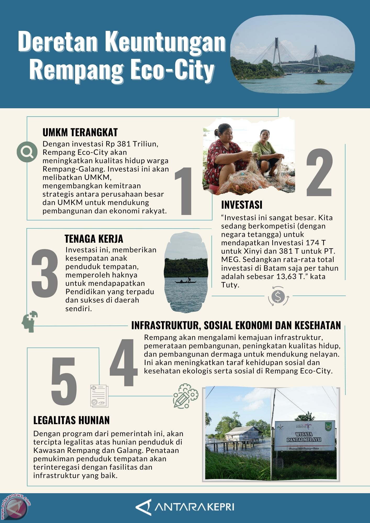 Deretan Keuntungan Rempang Eco-City