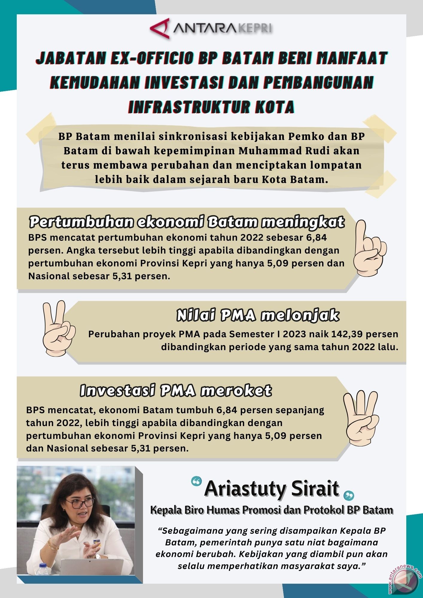 Jabatan Ex-Officio BP Batam Beri Manfaat pada Kemudahan Investasi dan Pembangunan Infrastruktur Kota