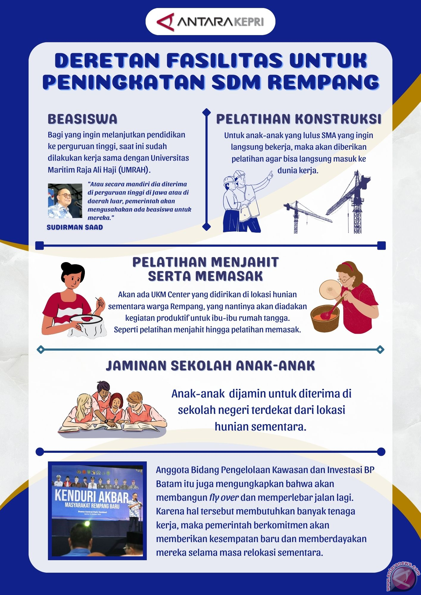 Deretan fasilitas untuk peningkatan SDM Rempang