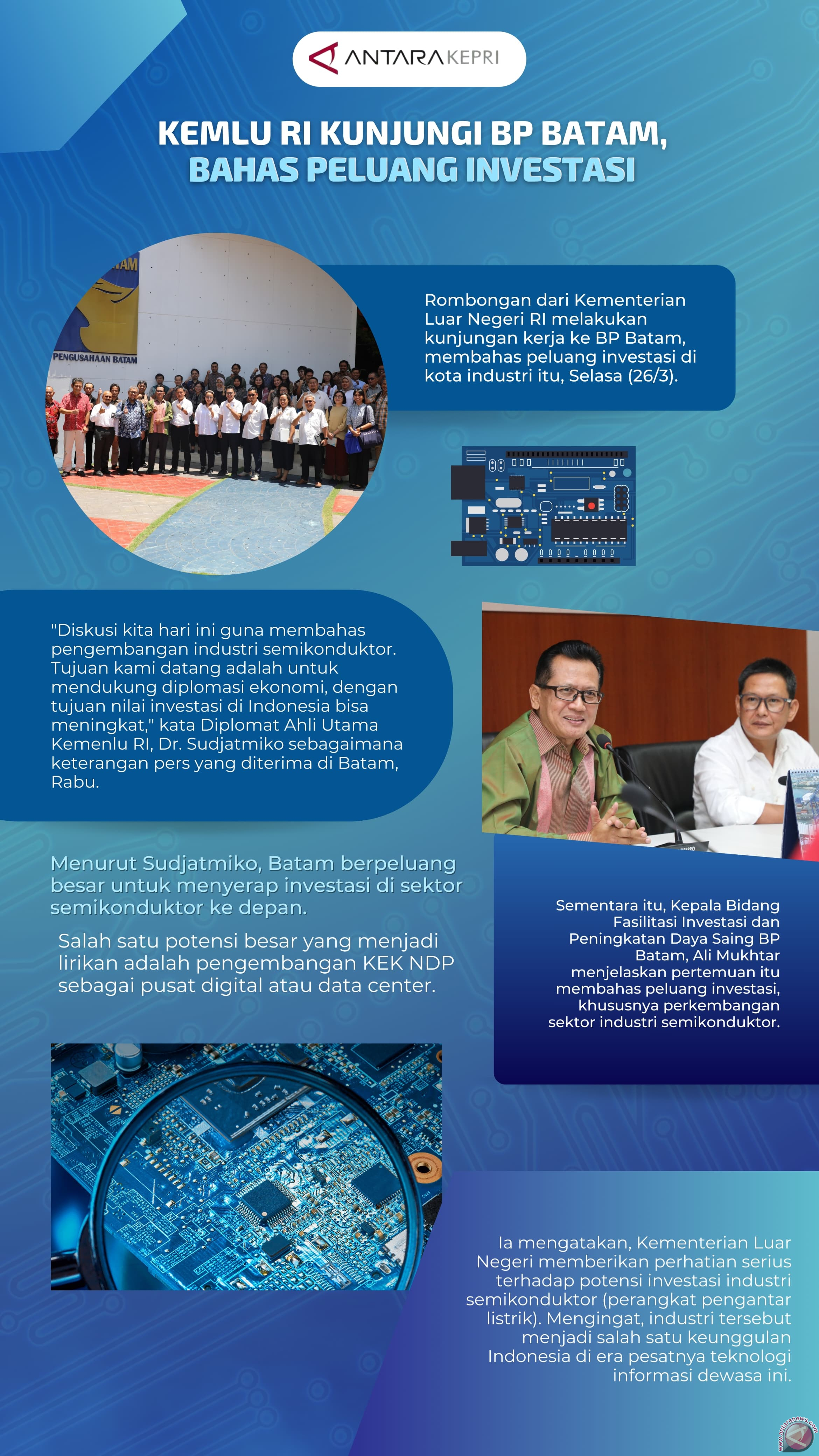 Kemlu RI kunjungi BP Batam, bahas peluang investasi