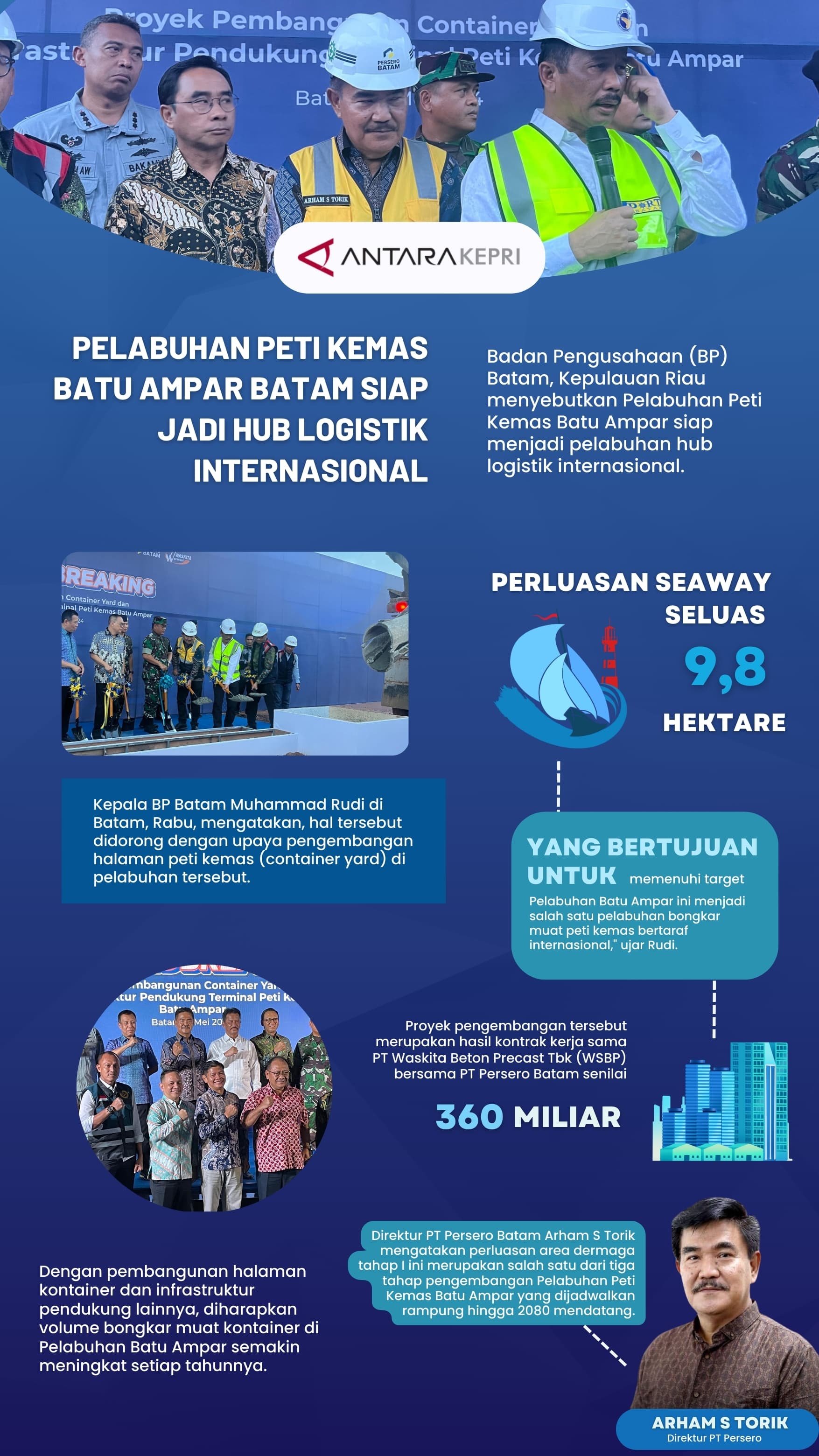 Pelabuhan Peti Kemas Batu Ampar siap jadi hub logistik internasional