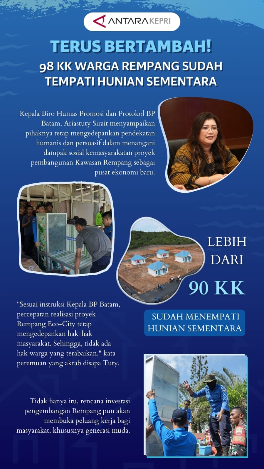 Terus bertambah, kini 98 KK warga Rempang tempati hunian sementara