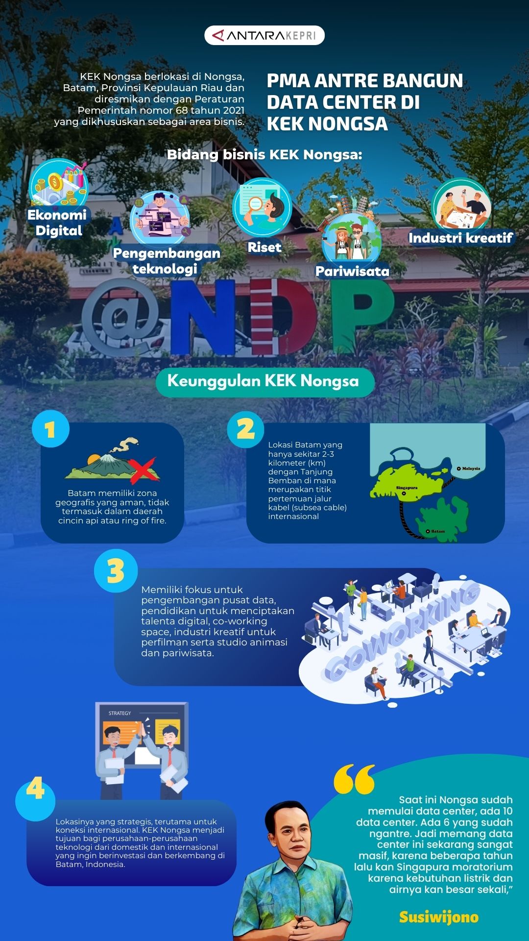 KEK NDP memiliki ekosistem pusat data
