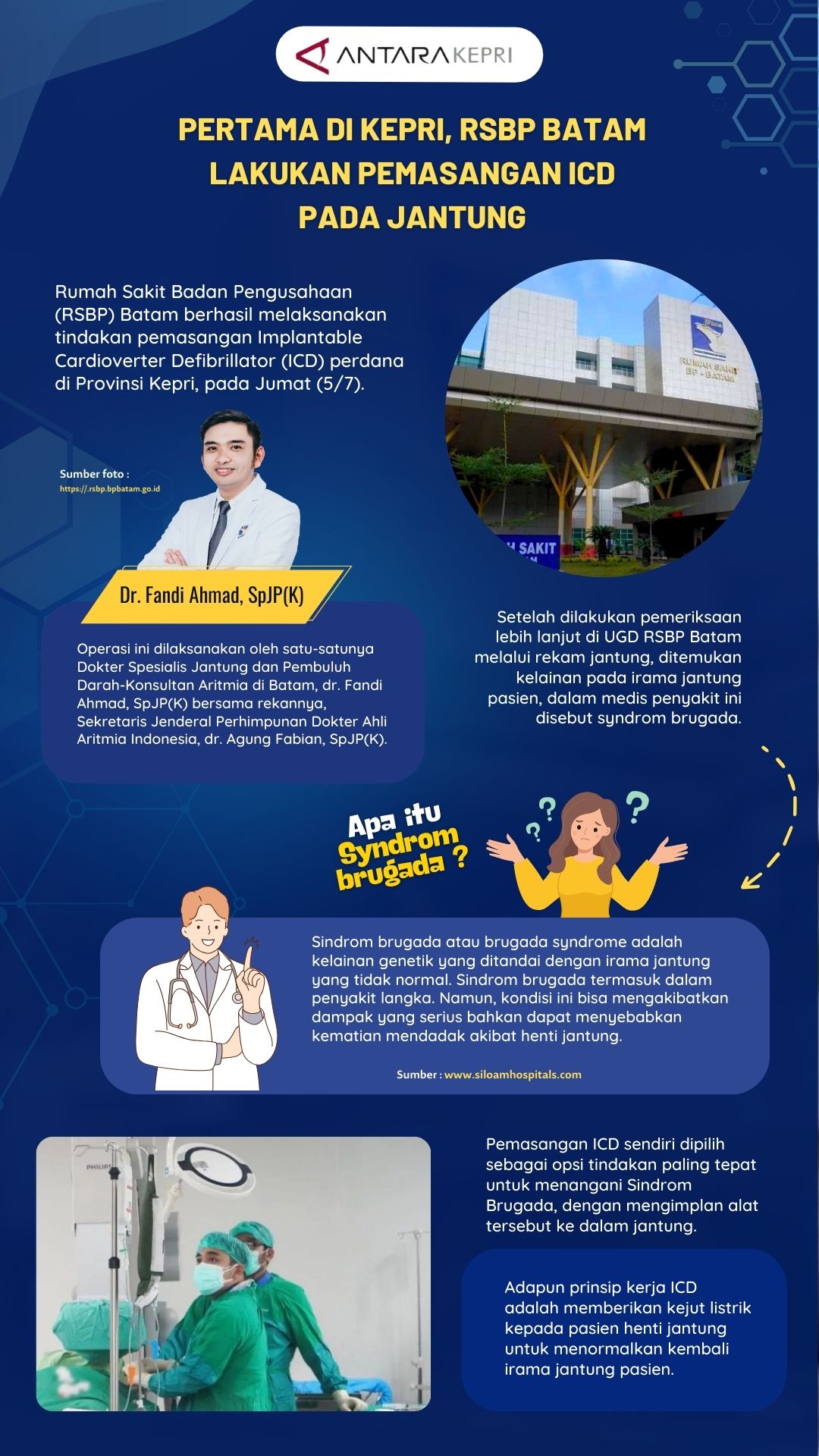 RSBP Batam lakukan pemasangan ICD pada jantung pertama kalinya di Kepri