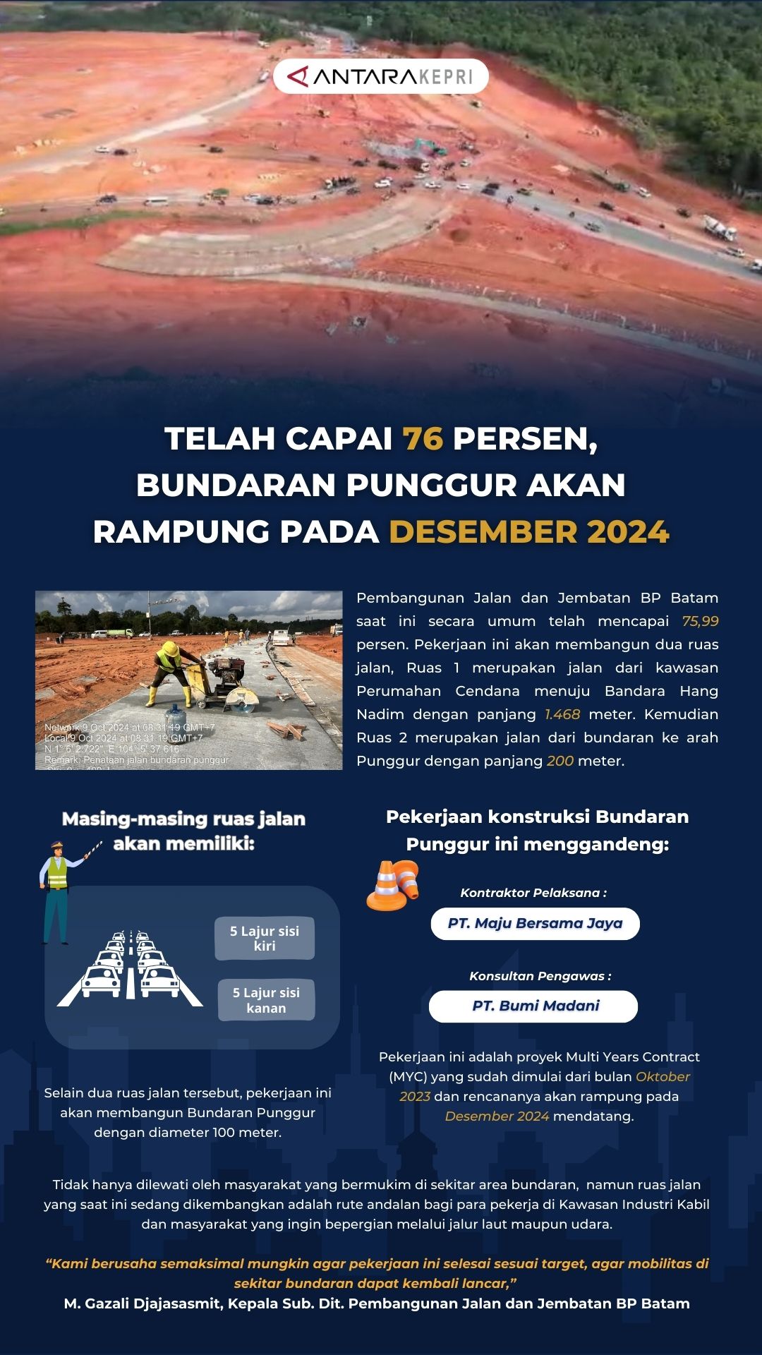 Bundaran Punggur akan rampung pada Desember 2024
