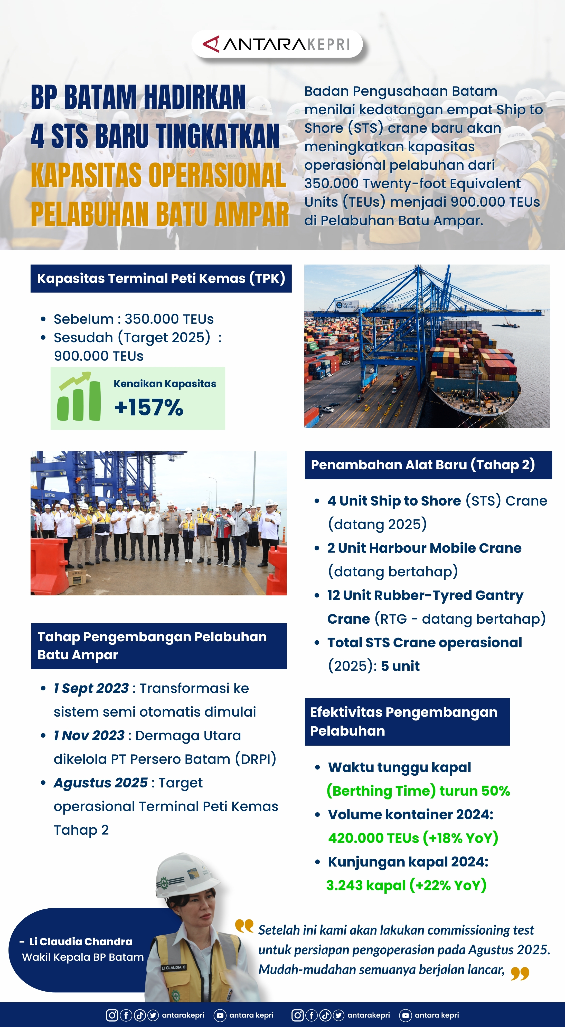 BP Batam hadirkan 4 STS baru tingkatkan kapasitas operasional Pelabuhan Batu Ampar