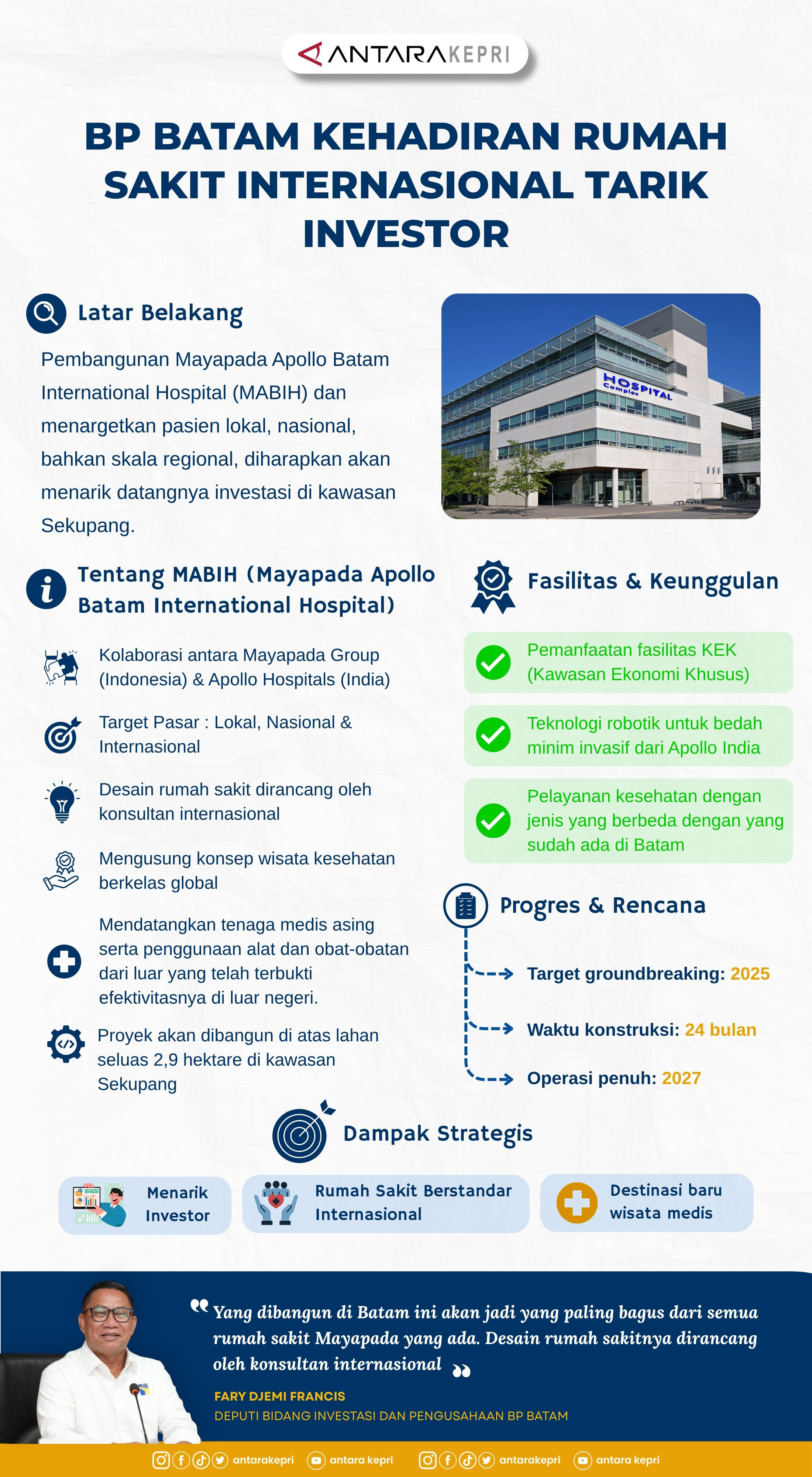 BP Batam kehadiran Rumah Sakit Internasional Tarik Investor