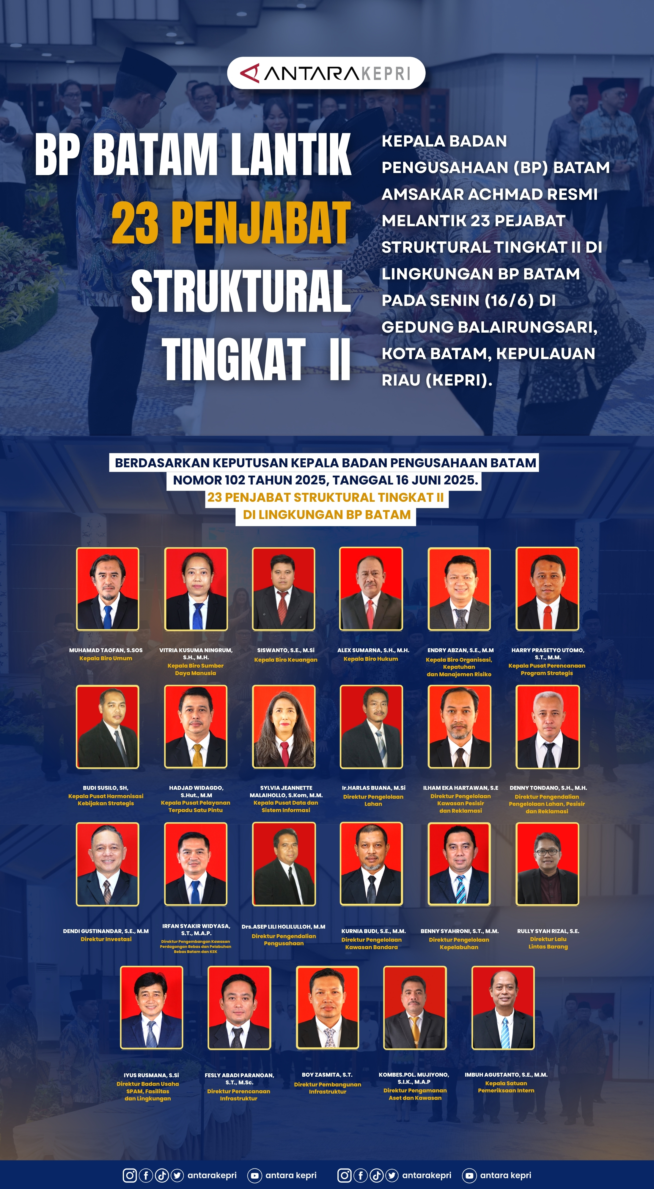 BP Batam lantik 23 penjabat struktural tingkat II