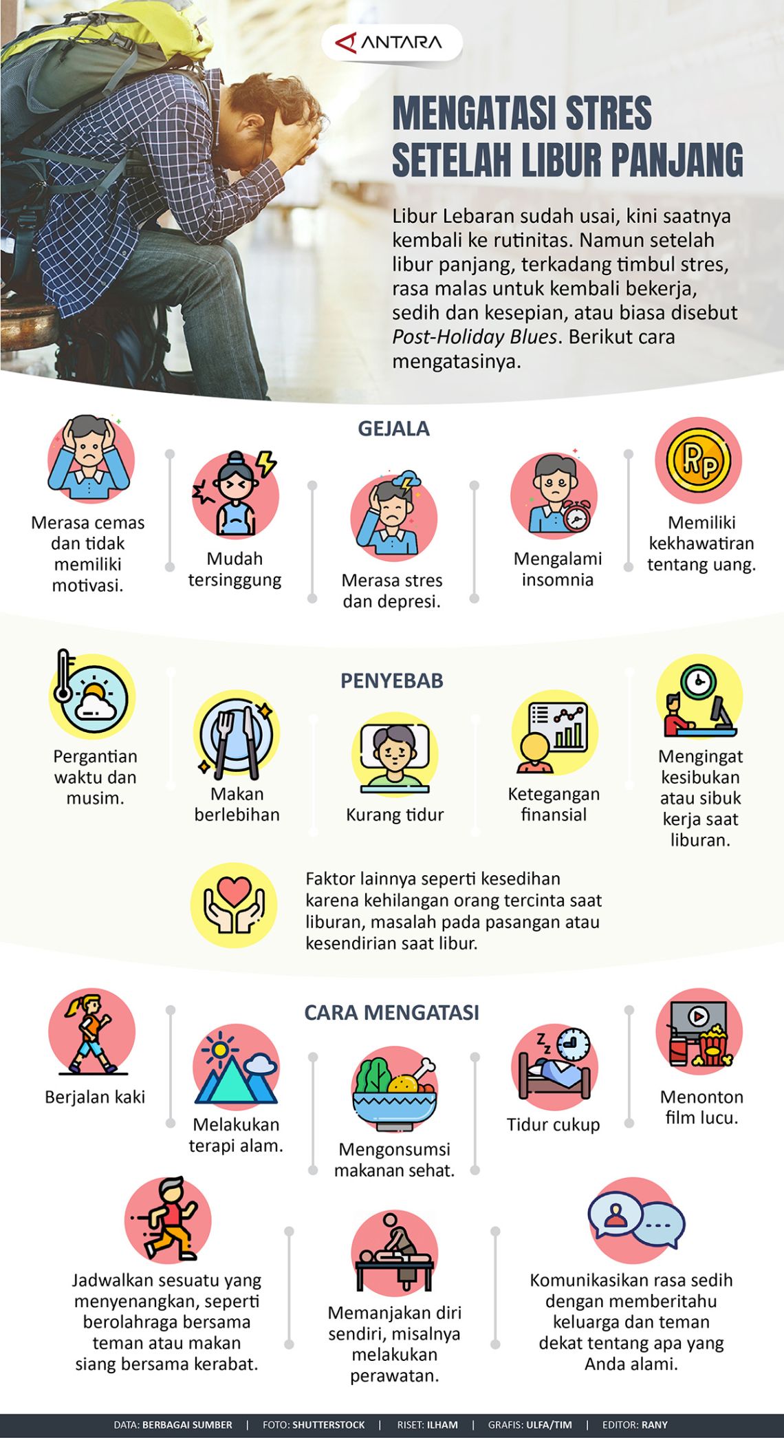 Mengatasi stres setelah libur panjang