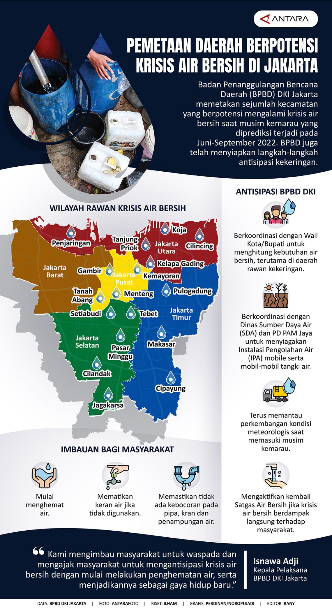 Pemetaan daerah berpotensi krisis air bersih di Jakarta