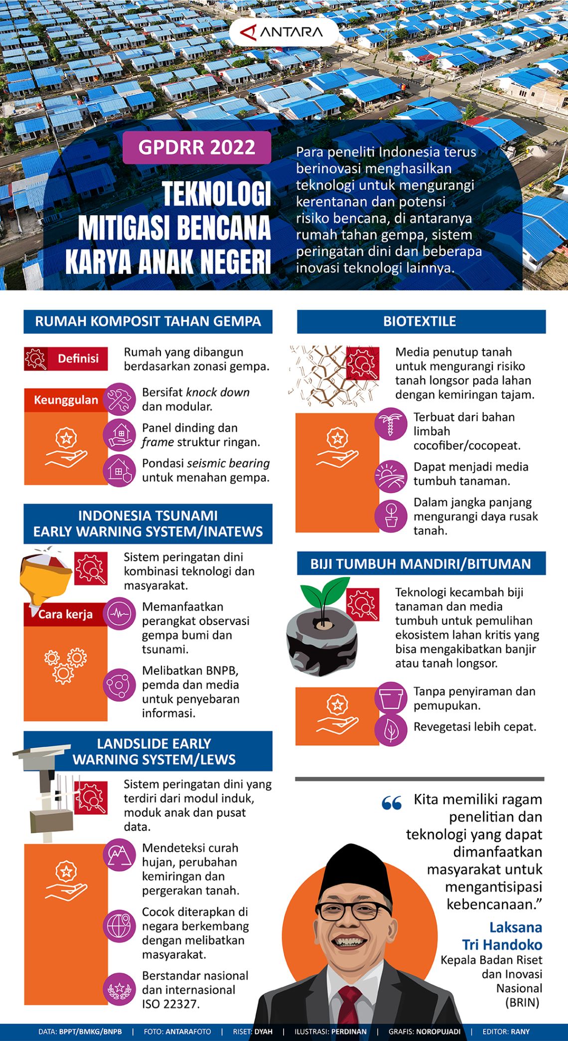 GPDRR 2022: Teknologi mitigasi bencana karya anak negeri Jumat, 20 Mei 2022 09:09 WIB