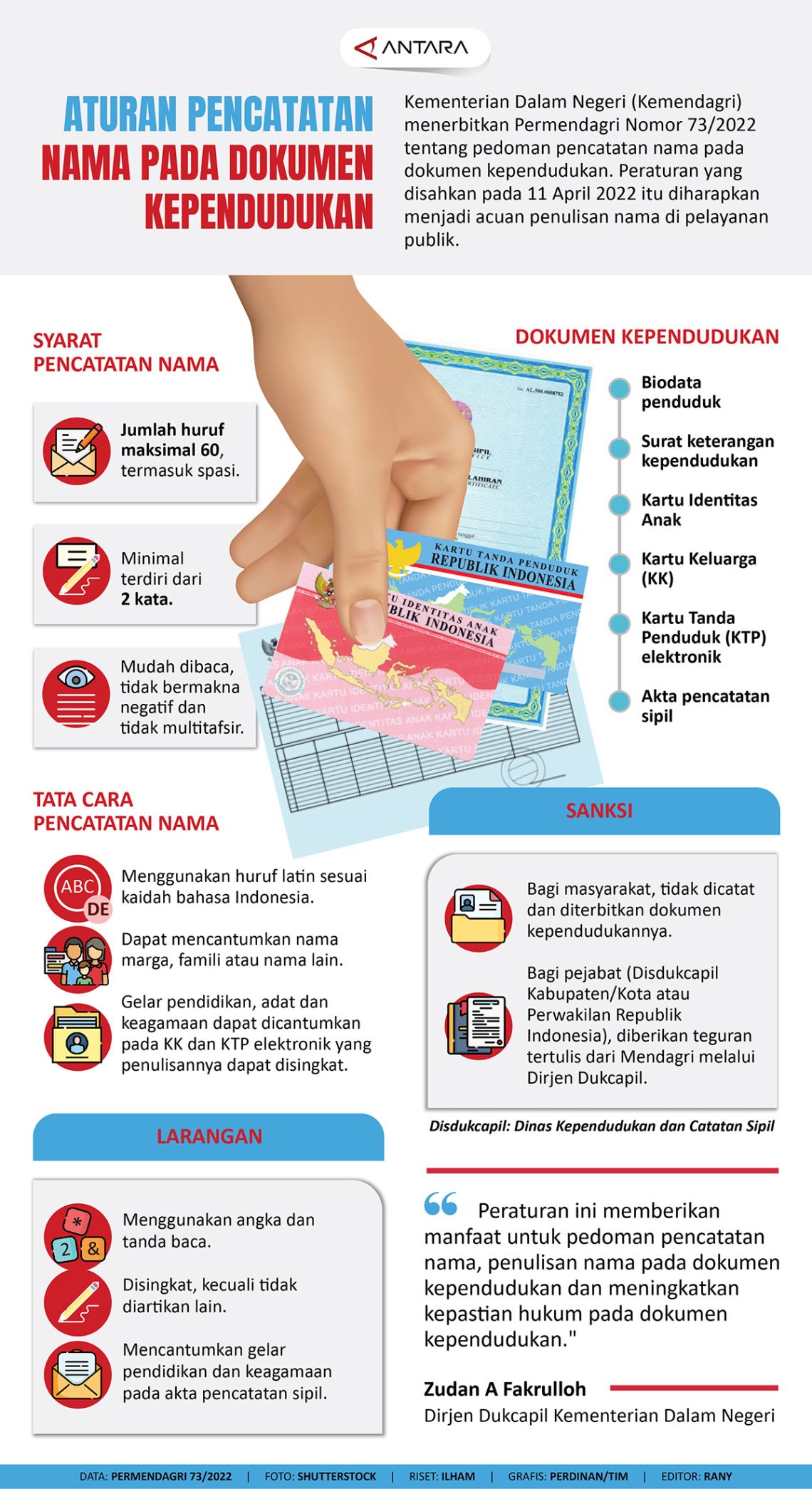 Aturan pencatatan nama pada dokumen kependudukan Selasa, 24 Mei 2022 19:14 WIB