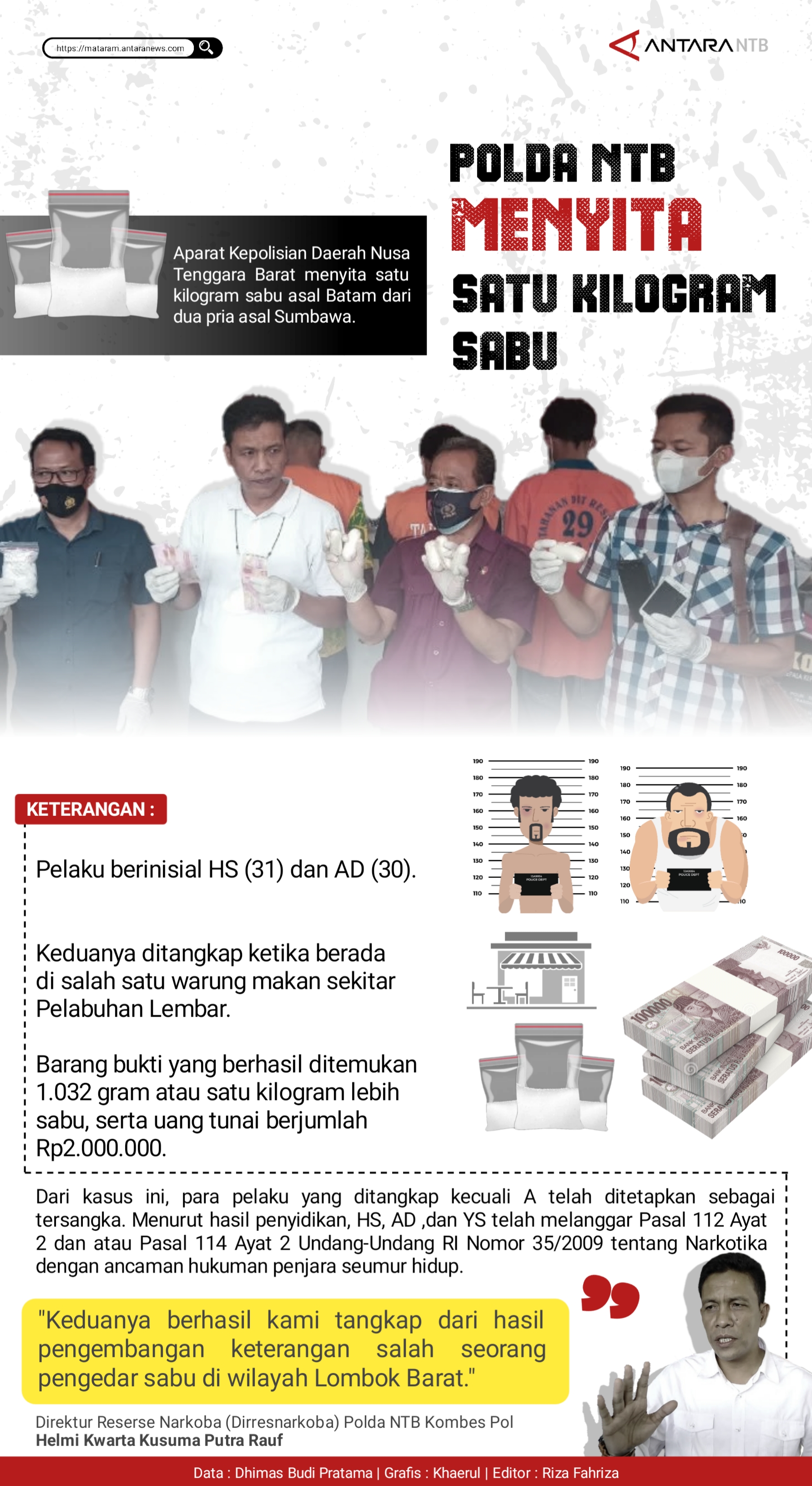 Polda NTB menyita satu kilogram sabu