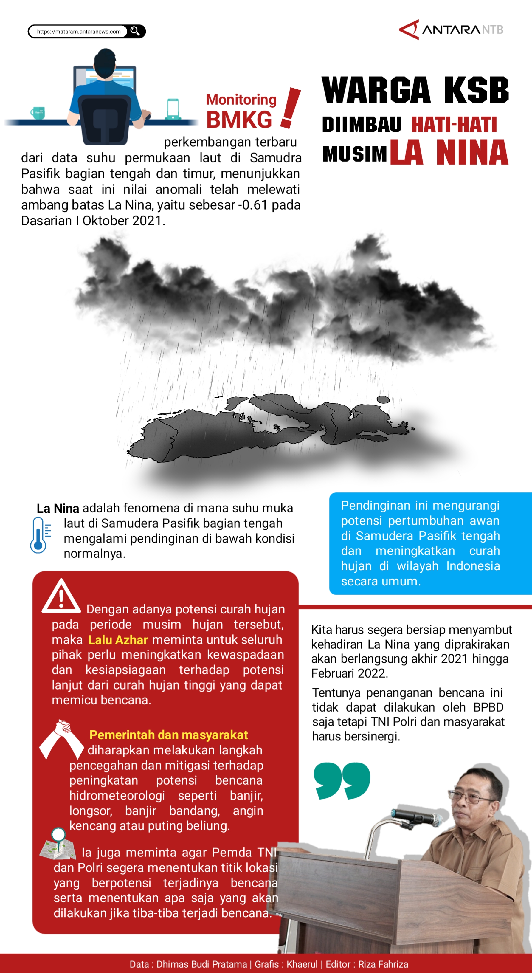 Warga KSB diimbau hati-hati musim La Nina